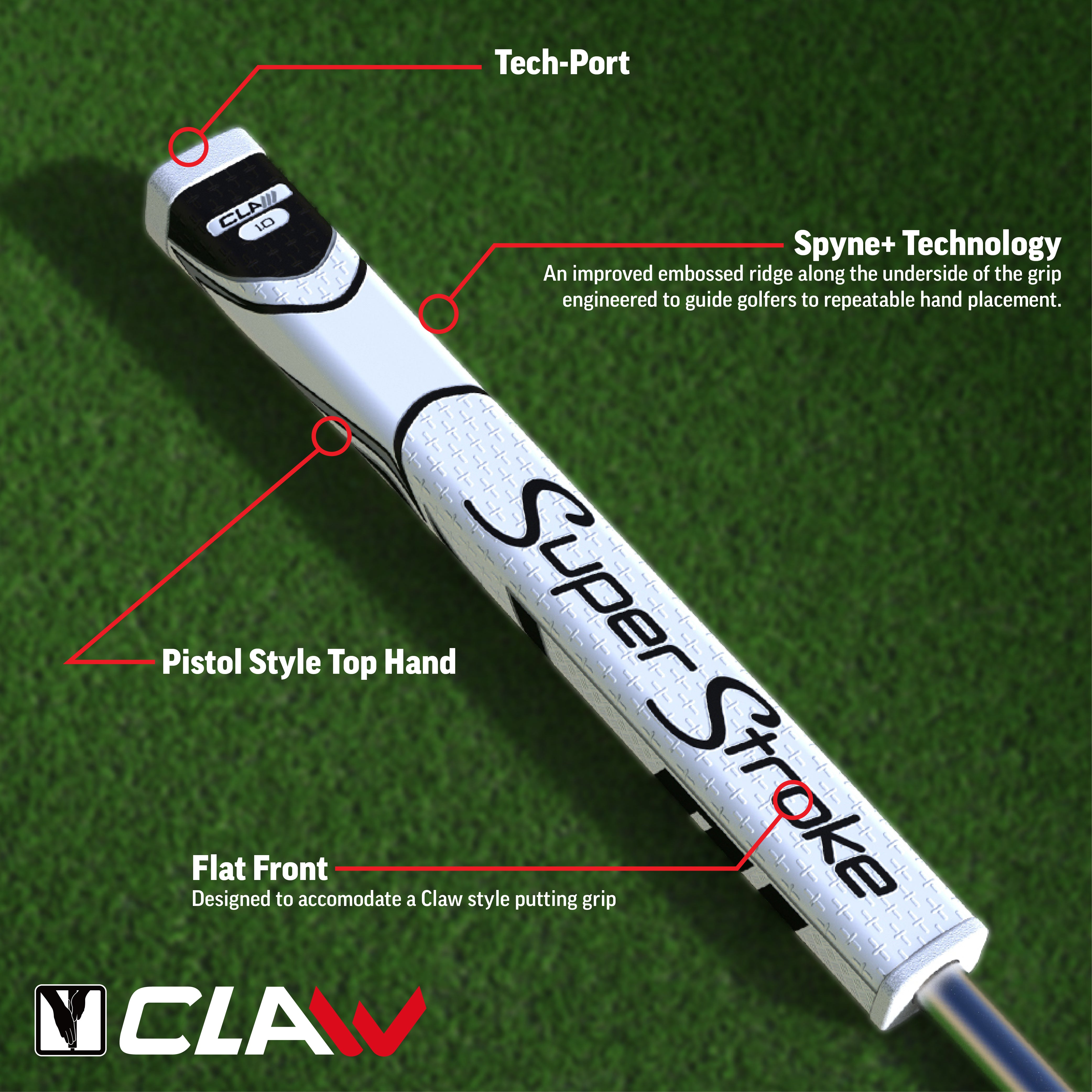 Zenergy Claw 1.0 Putter Grip